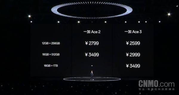 加量不加价！一加Ace 3相比上代提升太多 价格还更低