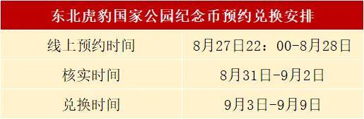 22：00虎豹币今晚开约，约到就赚到！银行预约全攻略！