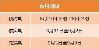 明晚（8月27日）开约，东北虎豹纪念币预约入口全攻略！