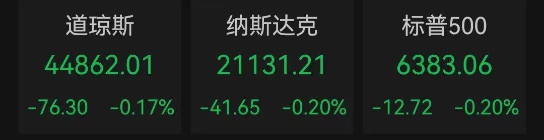 深夜，美股三大指数全线飘绿，中国资产逆势上涨，小鹏汽车大涨14%！全球市场静待鲍威尔“关键时刻”