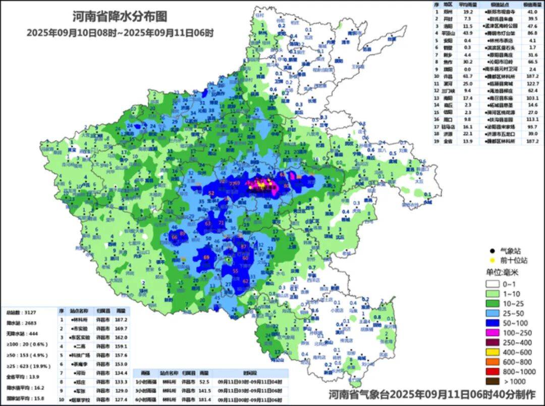 郑州雨停了？警惕！强降雨主力预计今天11点后抵达，19条公交线路暂时停运