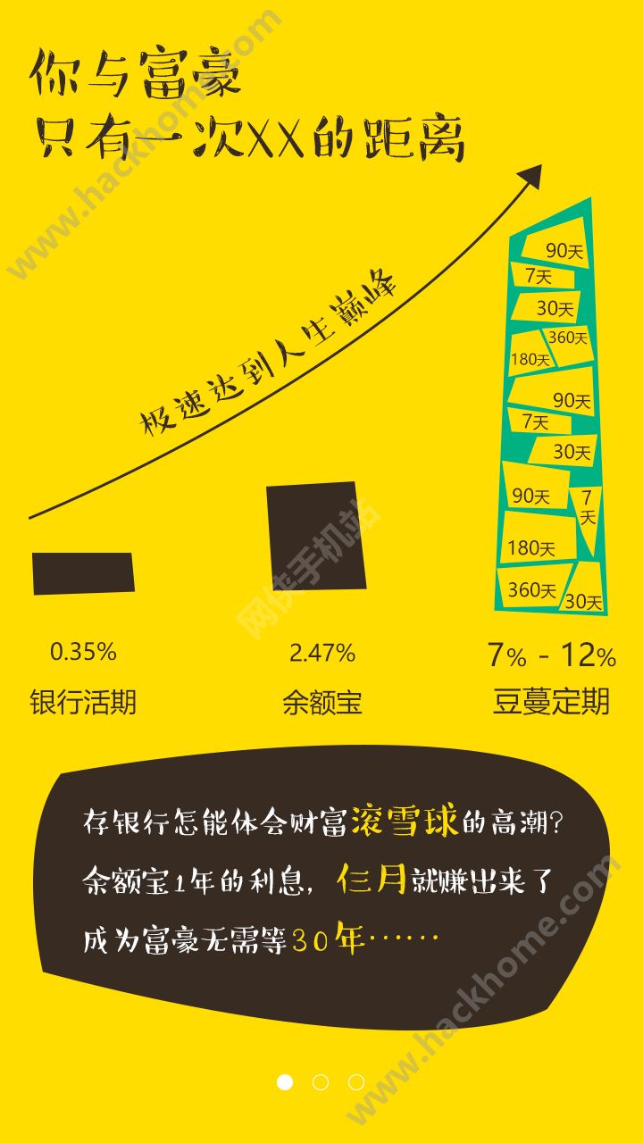 官方理财(官方理财教育平台)