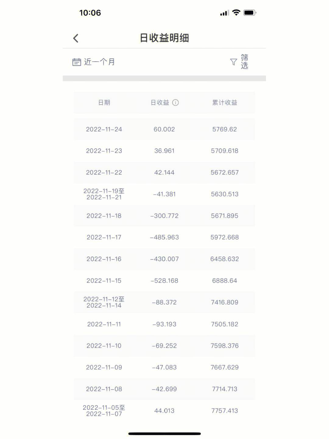 三万理财(三万理财半年利息是多少)
