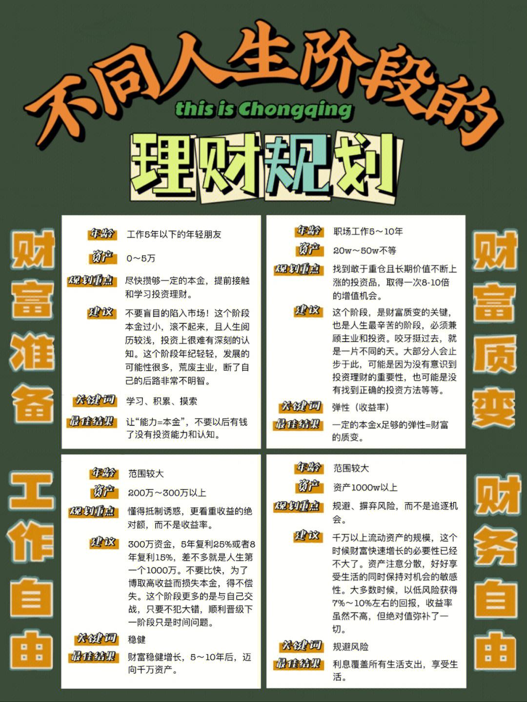 公司理财规划(公司理财规划小论文)