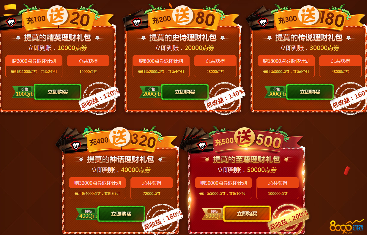 提莫的理财(提莫理财活动2022)