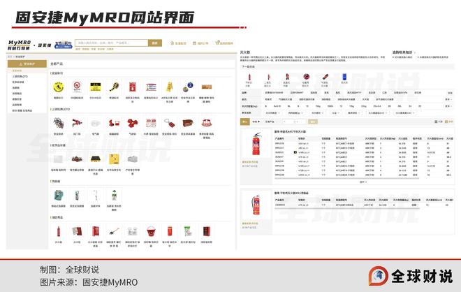 3m理财(3m理财平台是真的吗)