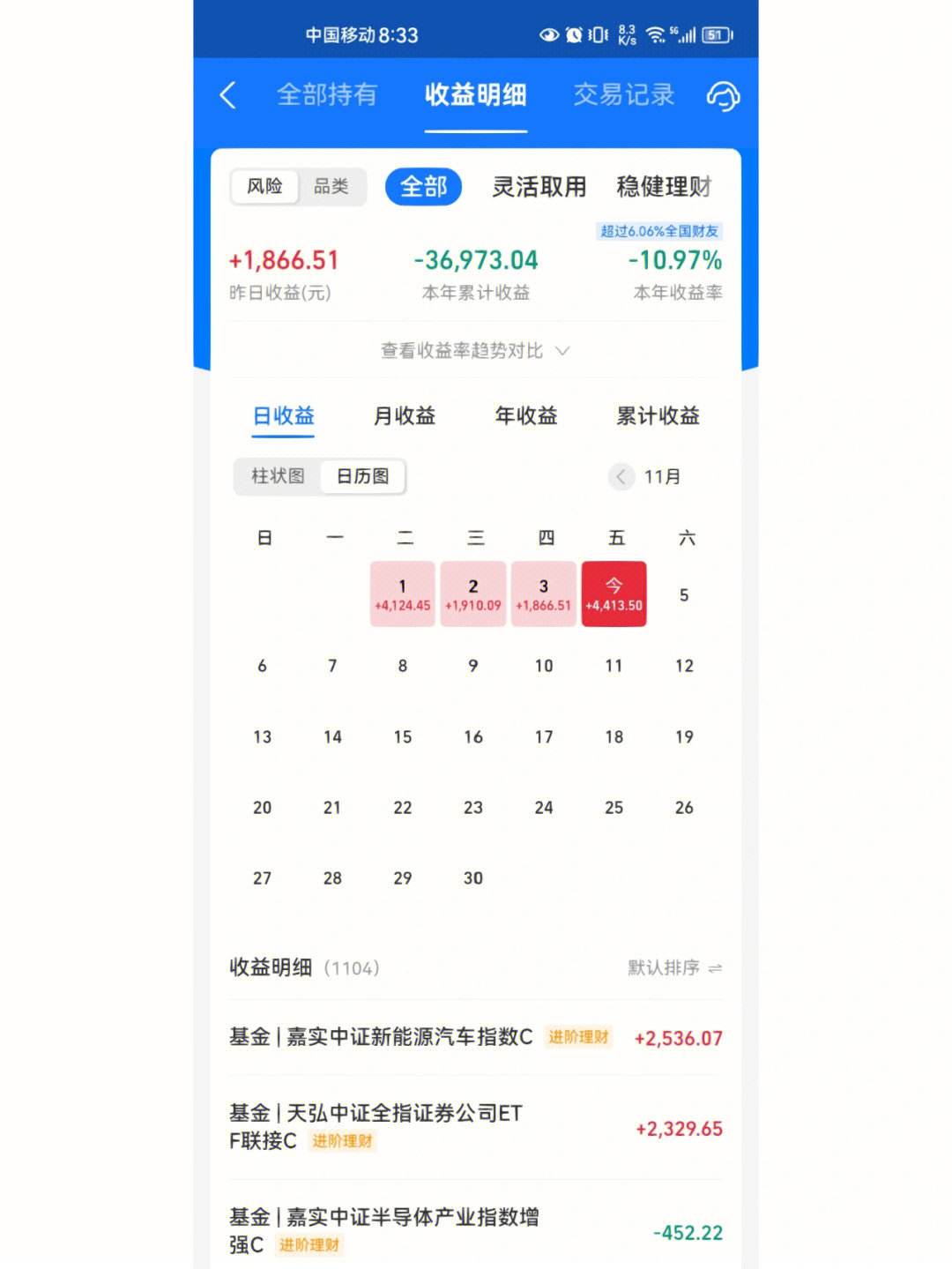 牛理财(牛理财课程培训)