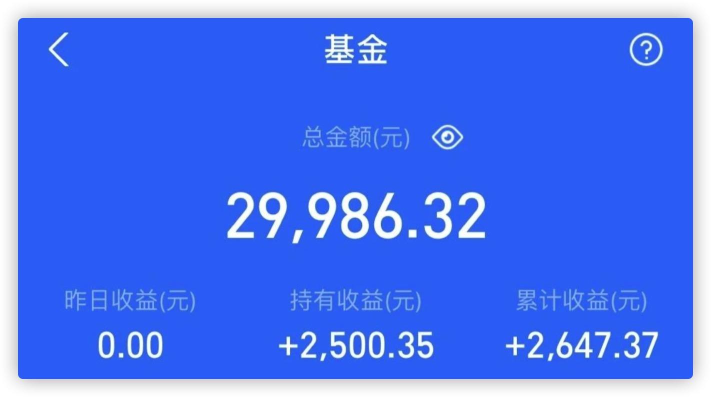 保本理财收益(保本理财收益率)