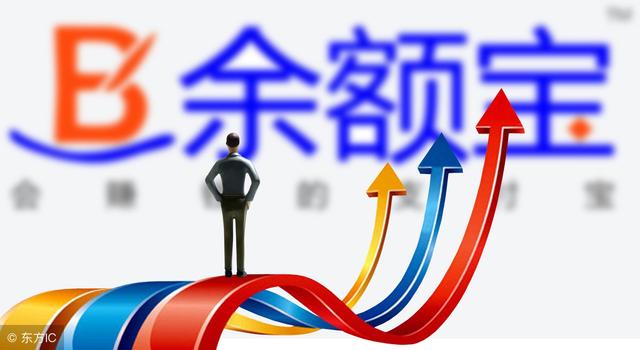 诺亚理财(诺亚财富公司简介)