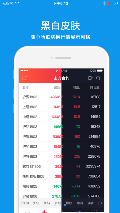 下载期货软件(下载期货软件下载期货软件下载)