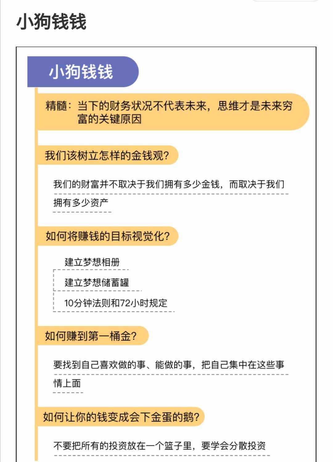 小狗钱钱理财(小狗钱钱理财计划图)