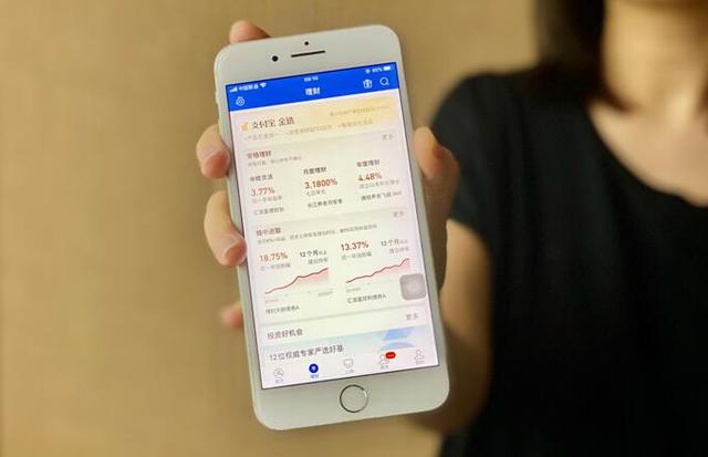 理财=50(理财50万以内受国家保护吗)