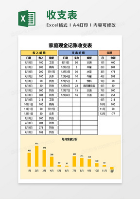 家庭理财表(家庭理财表达自己的观点)