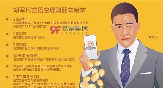 悟空理财如何(悟空理财如何回款)