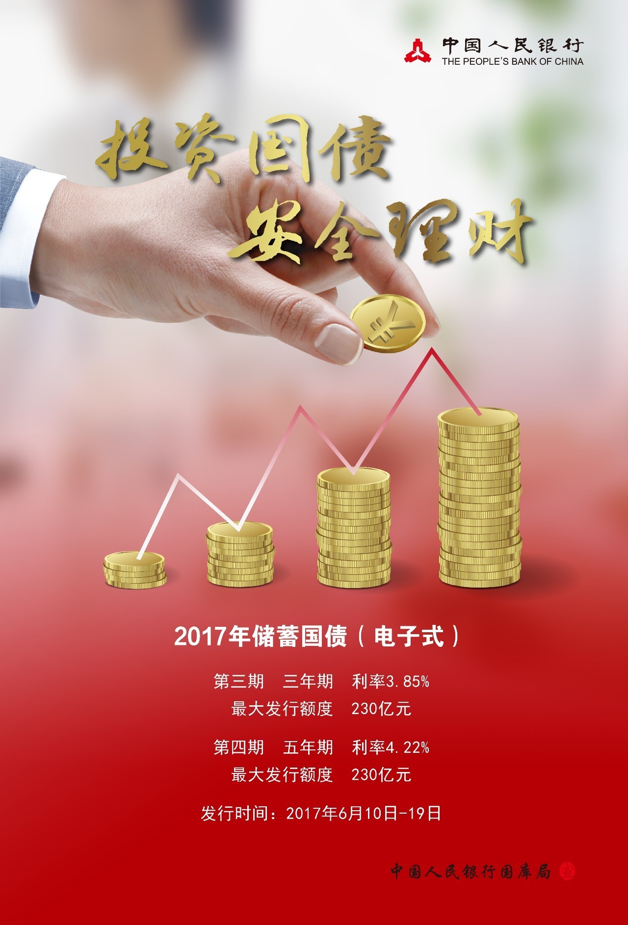 理财产品质押贷款(理财产品质押贷款用途)