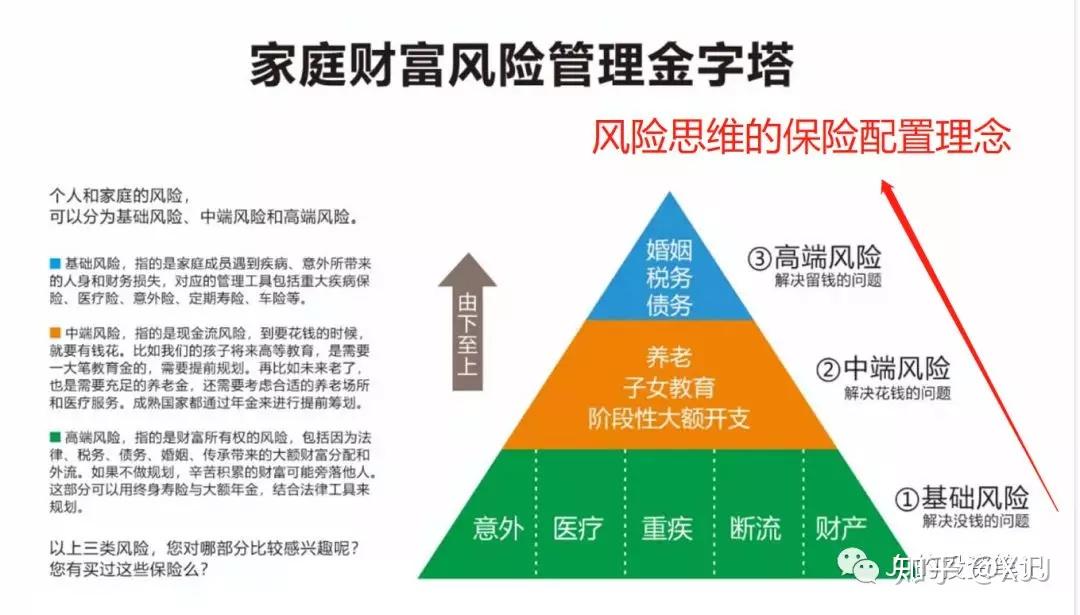理财险是什么意思(理财险是什么意思?)