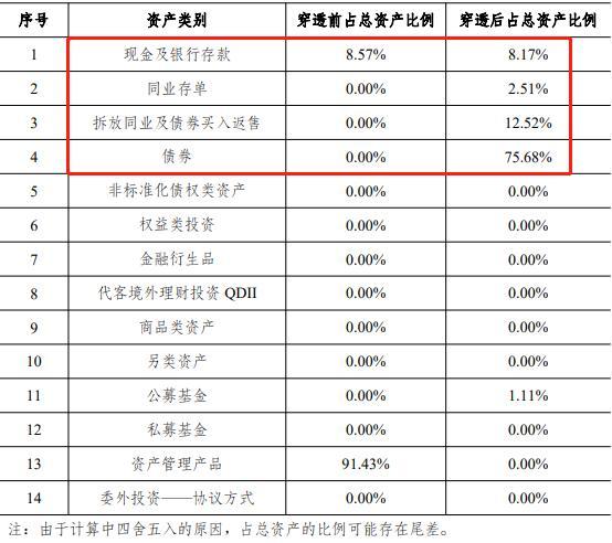 北京的理财(北京的理财培训机构排名)