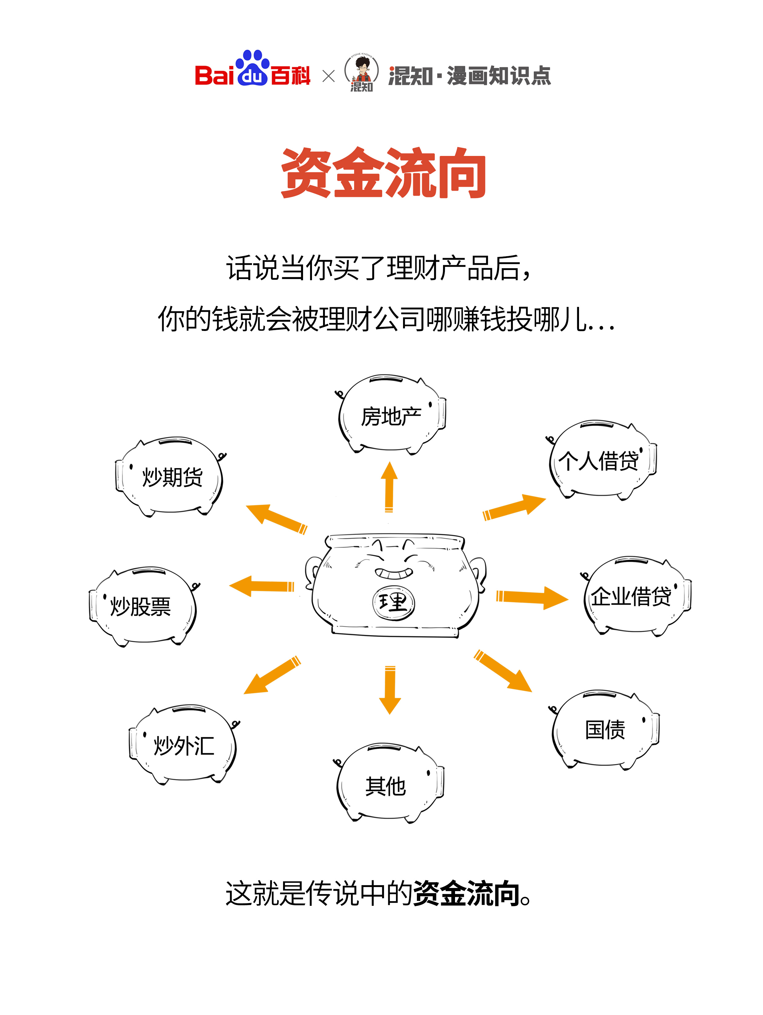 保险公司理财产品(保险公司理财产品受法律保护吗)