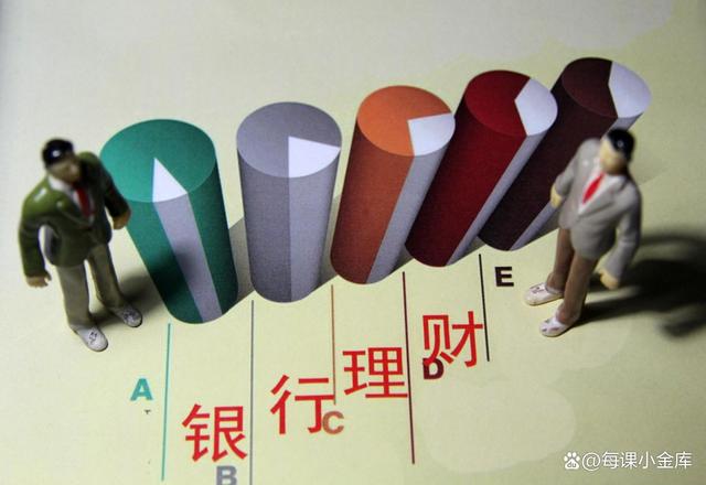 什么是银行理财(什么是银行理财子)