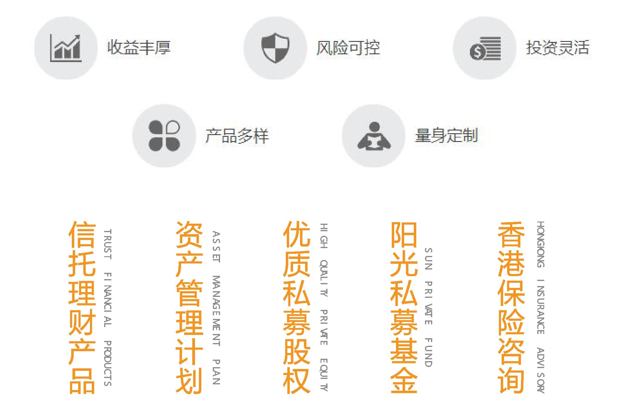 公司理财是什么(公司理财是什么职业)