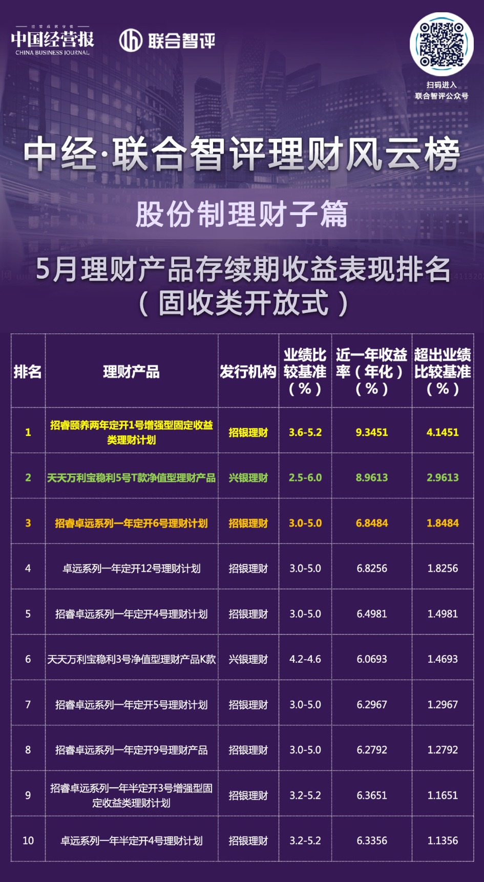哪个理财软件好(哪种理财软件好用吗)