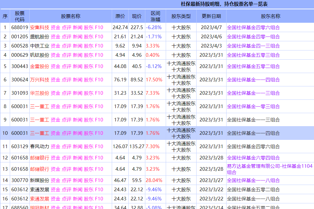 星火理财(星火理财师)