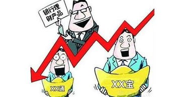 高的理财产品(理财产品高收益排行)