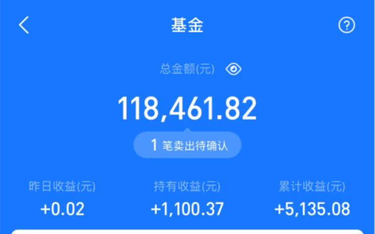 工行基金理财(工行基金理财哪个好)