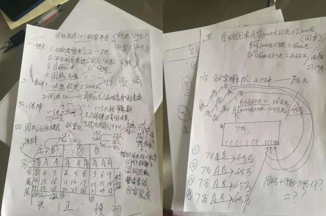 民间互助理财(民间互助理财模式讲解)
