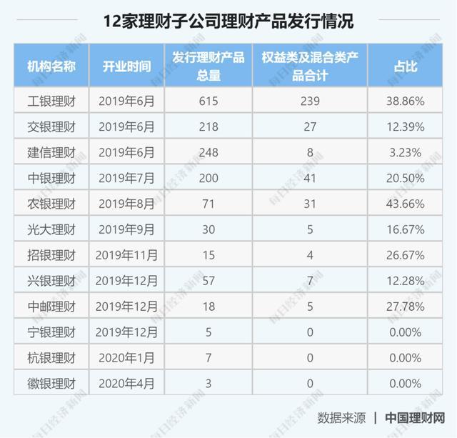信融理财(信融投资咨询有限公司)