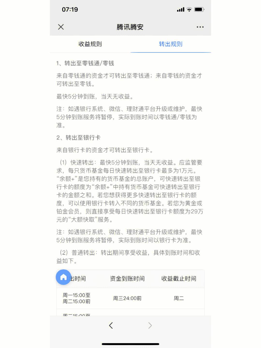 理财通卡(理财通金卡)