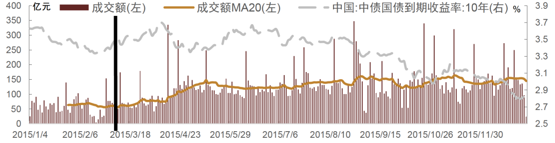 3m理财(3M理财是什么)