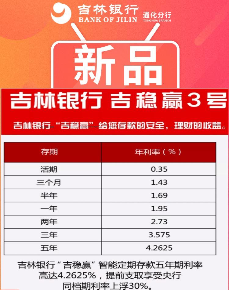 定期存款理财(定期存款理财哪个银行好)