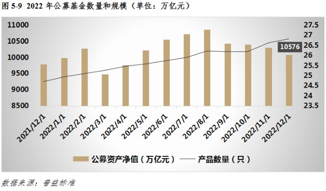 第三方理财机构(第三方理财机构出问题 其募集专户会受牵连吗)