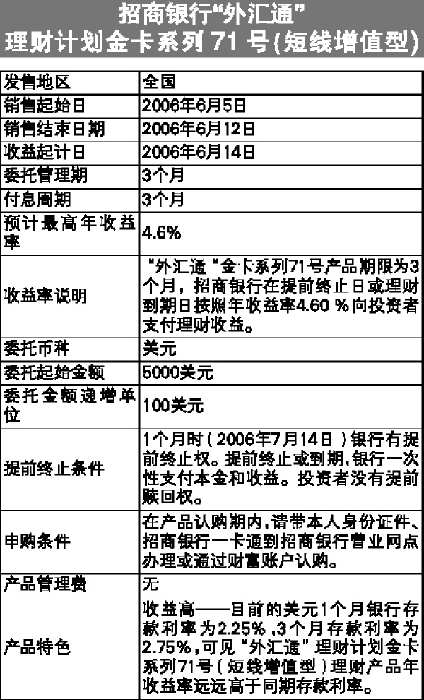 银行理财计划(银行理财计划反洗钱)