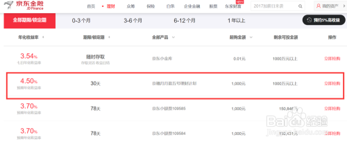理财月月盈(月月盈是定期存款还是理财)