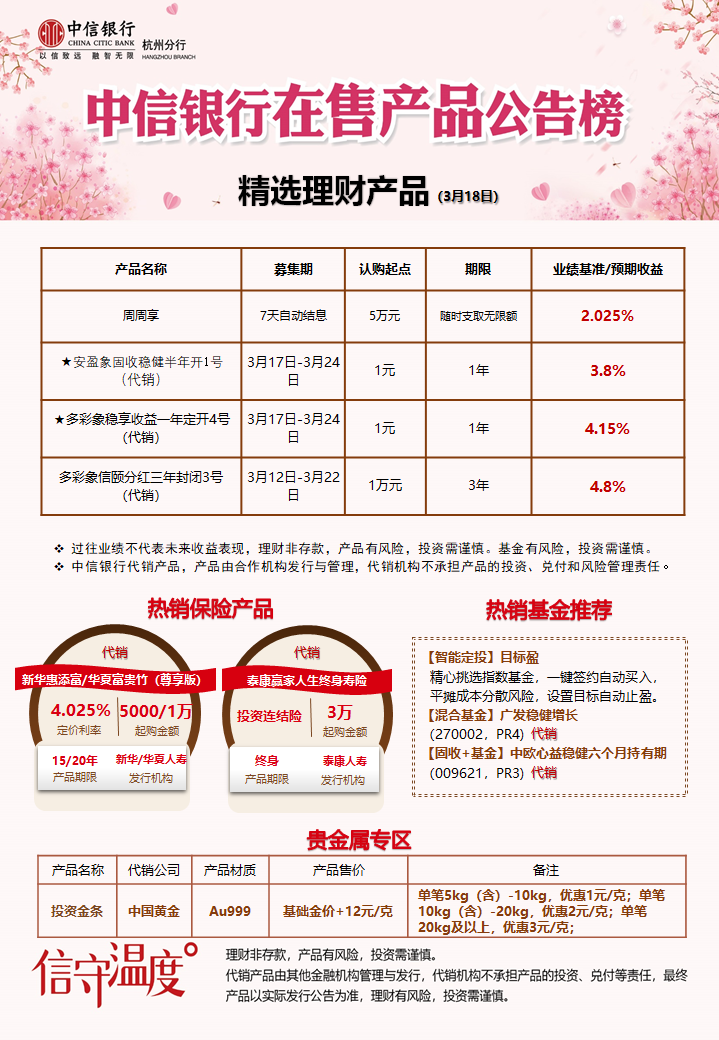 银行理财产品保本(银行理财产品保本和非保本的区别)
