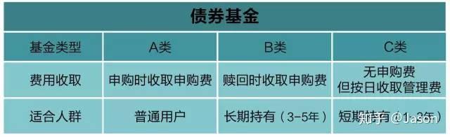 理财名字(理财名字有哪些)