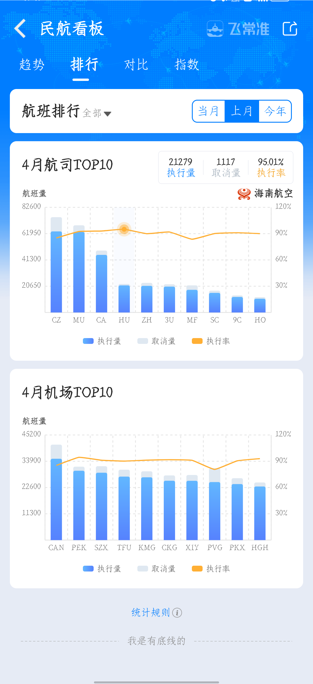 海航理财(海航理财的钱还能回来吗)