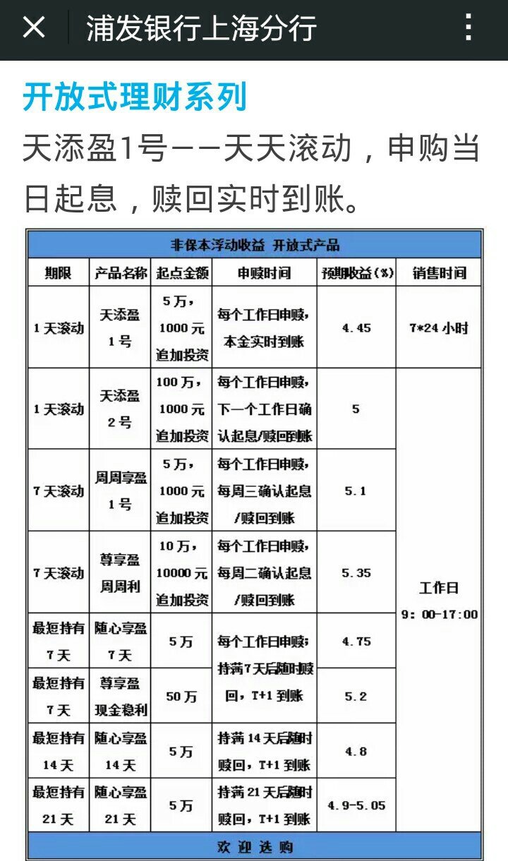 理财名字(理财名字出现和盈字样有关系吗)