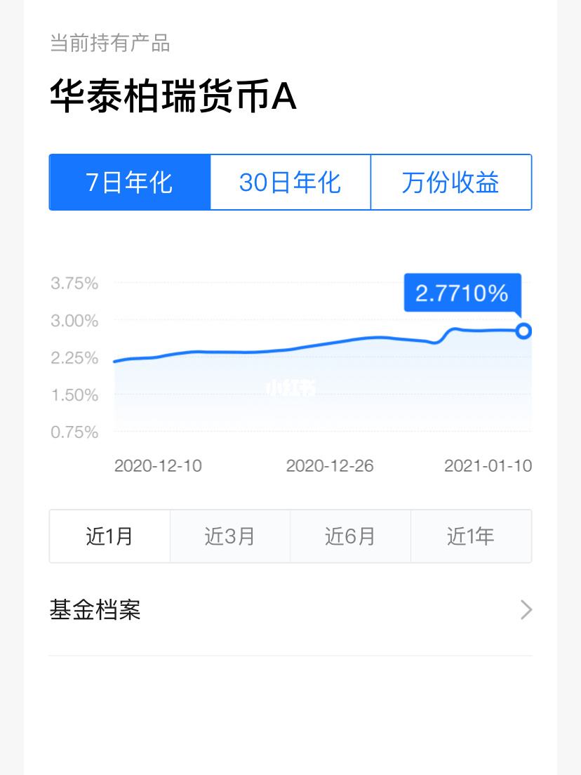 余额宝投资理财(余额宝投资理财自动转入怎么关闭)