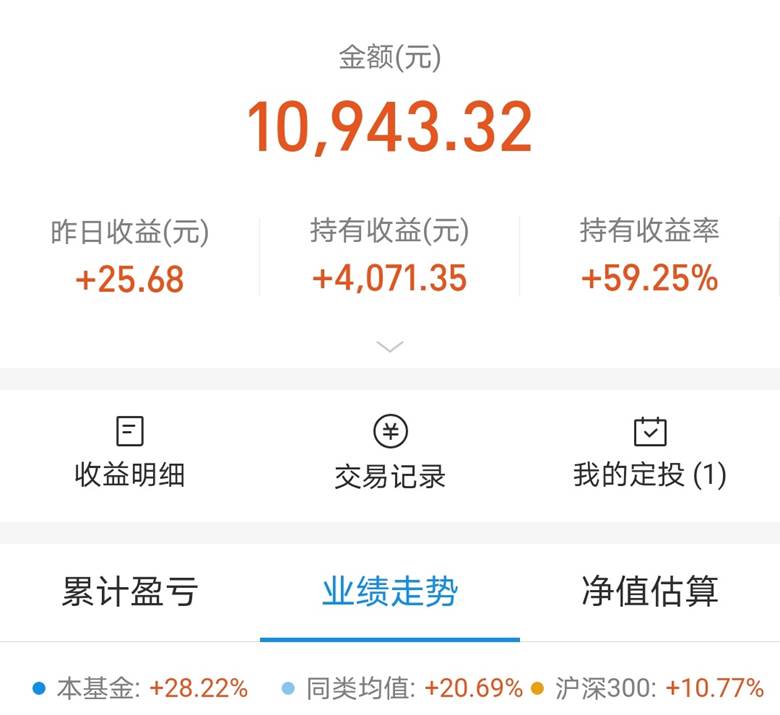 合肥理财(合肥理财人借贷)