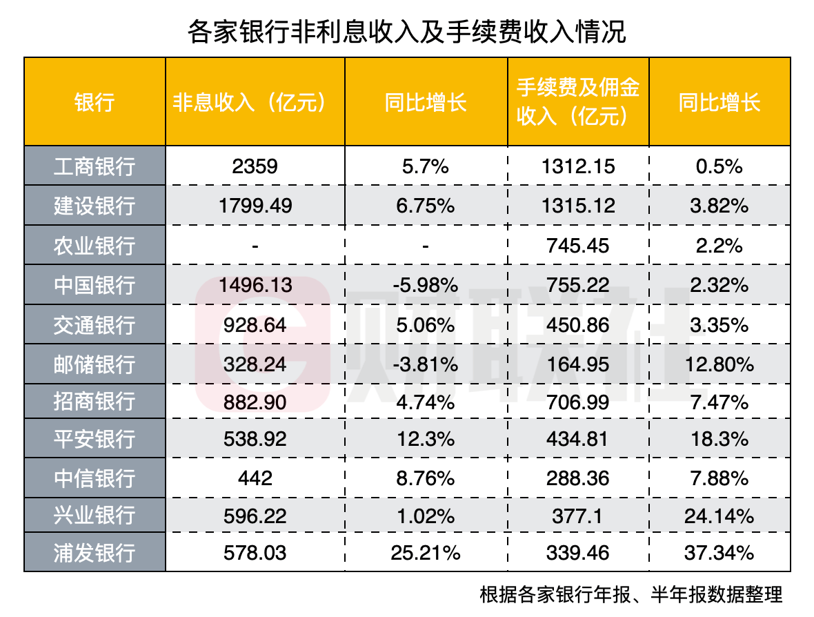 理财收益怎么计算(银行理财产品收益怎么计算)