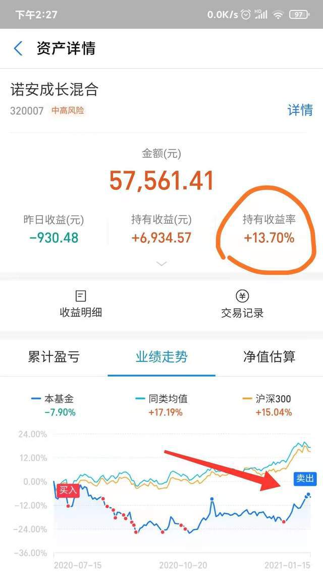 理财收益怎么计算(银行理财产品收益怎么计算)
