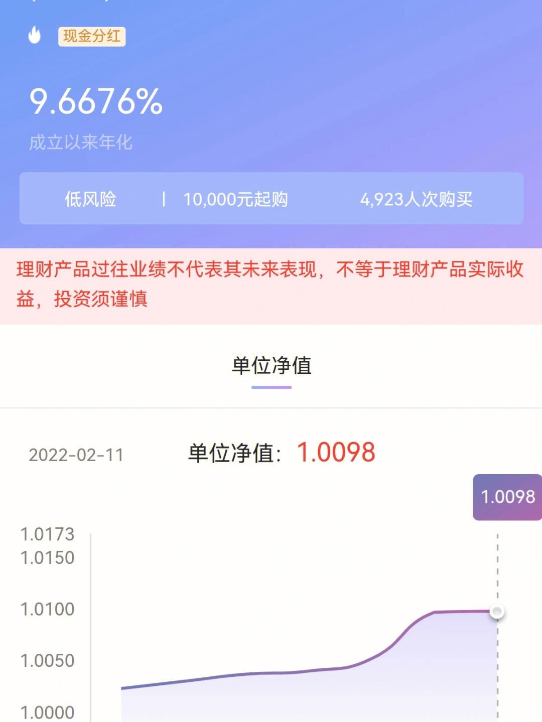 风险低的理财(哪类理财产品风险最小)