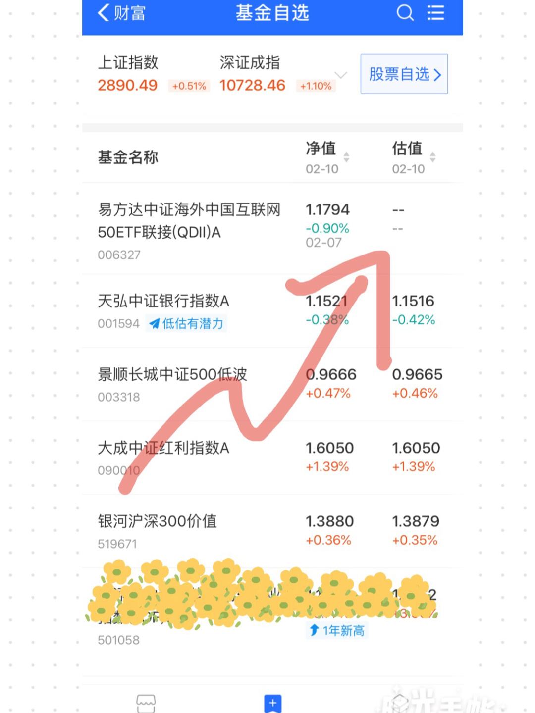 计算理财收益(计算理财收益使用360天)