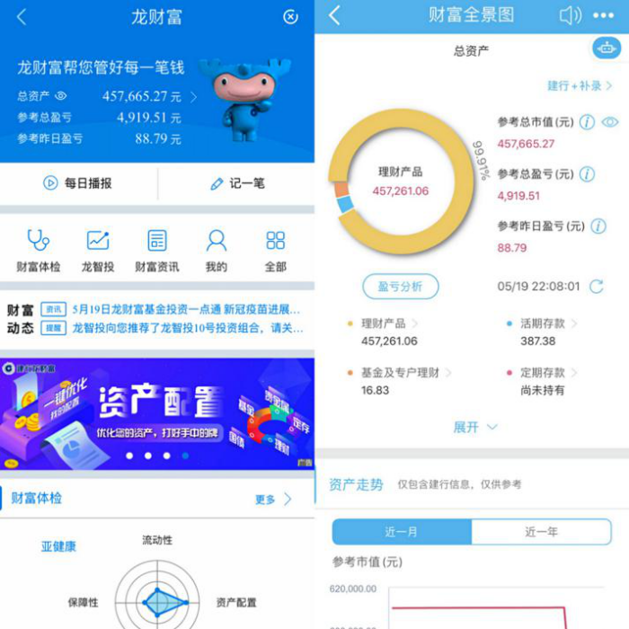 10万理财产品(10万理财产品排行)
