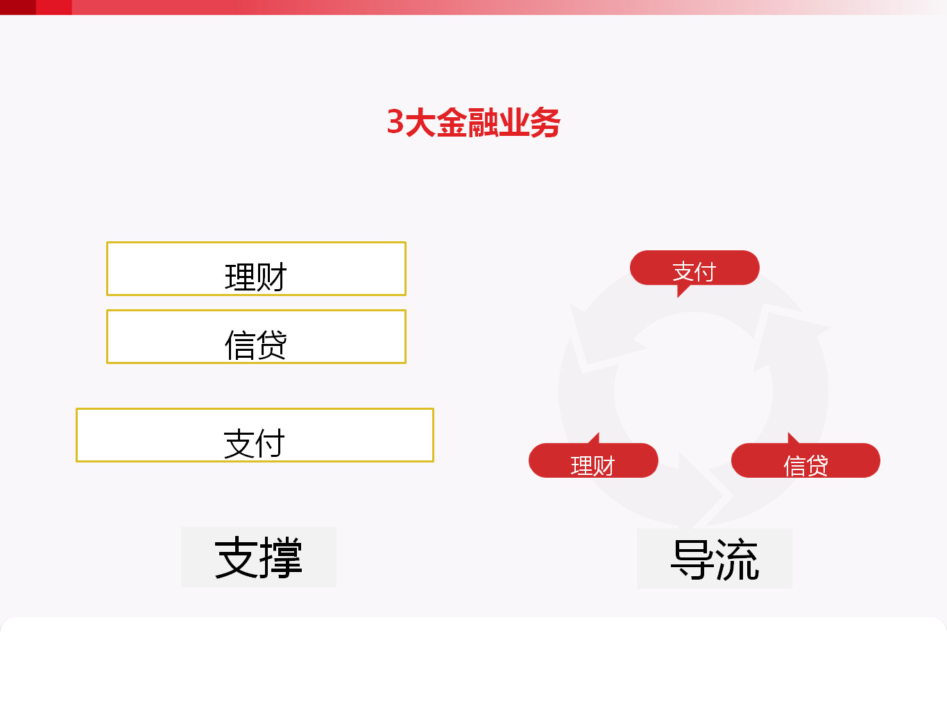 京东金融理财金(京东金融小金库可靠吗)