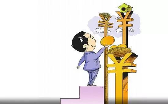 理财分配(理财分配图)