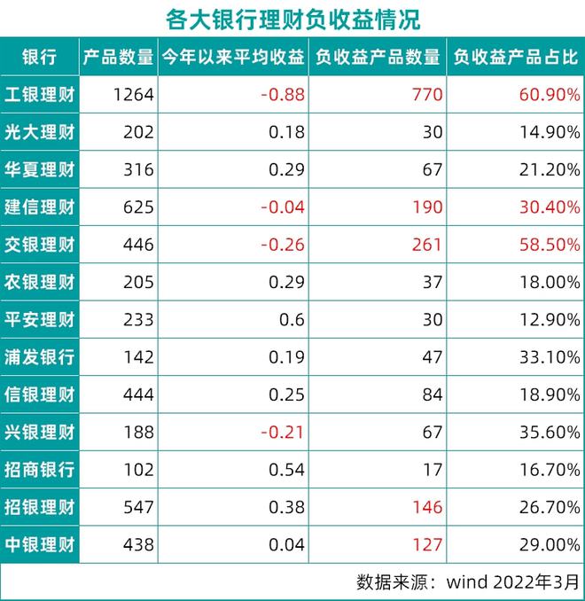 理财软件排行(理财软件排行榜前十名2021)